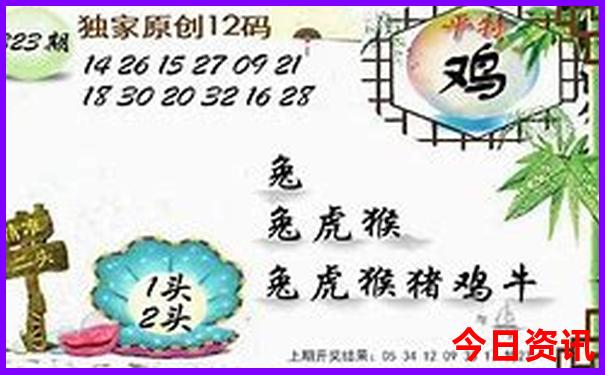 云南最好玩的城市